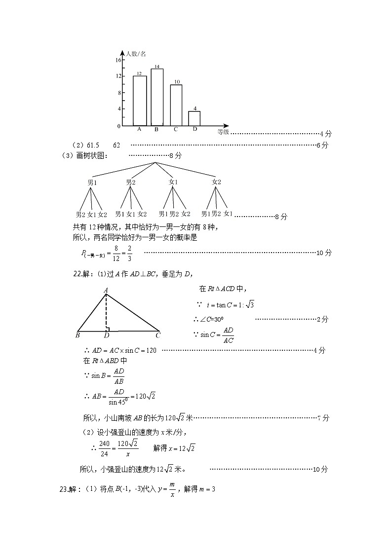 参考答案(1)第2页