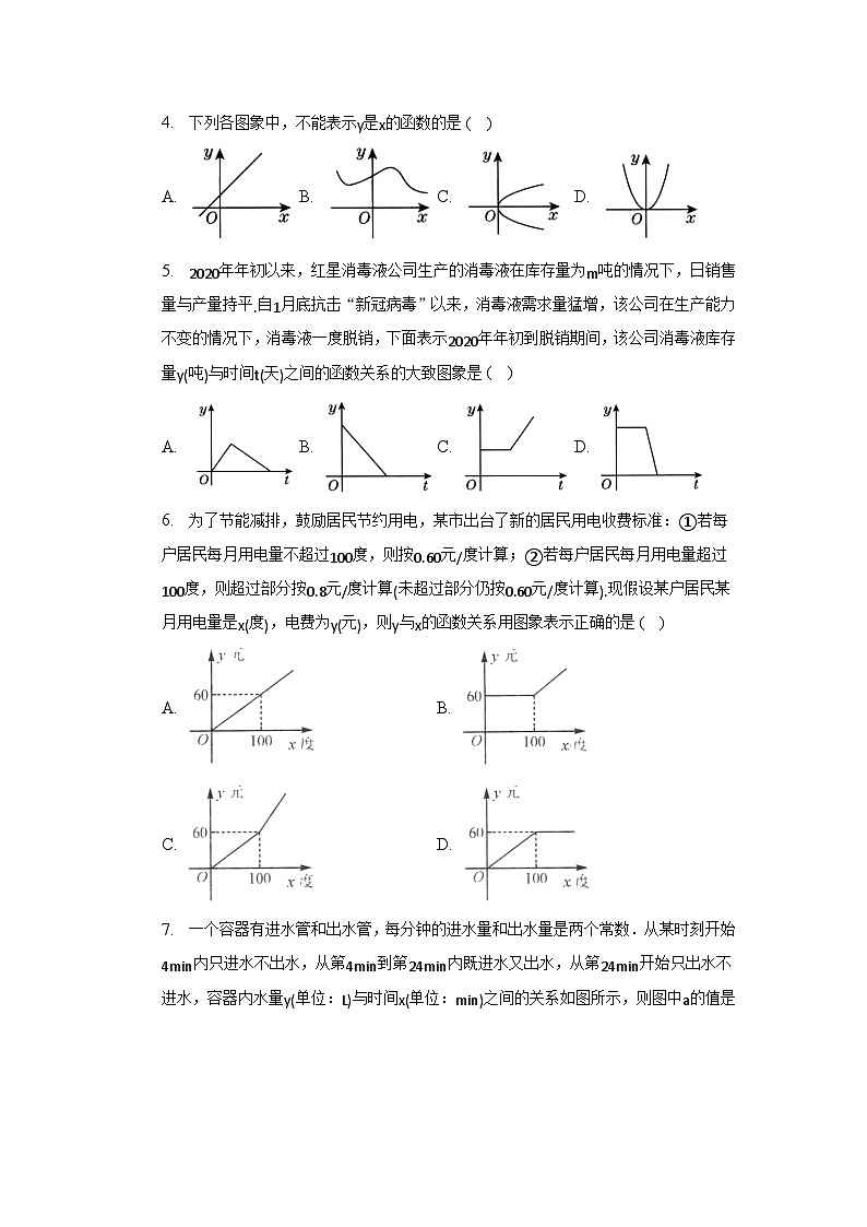 人教版数学八年级下册19.1.2 函数的图象 同步精练（含答案）第2页