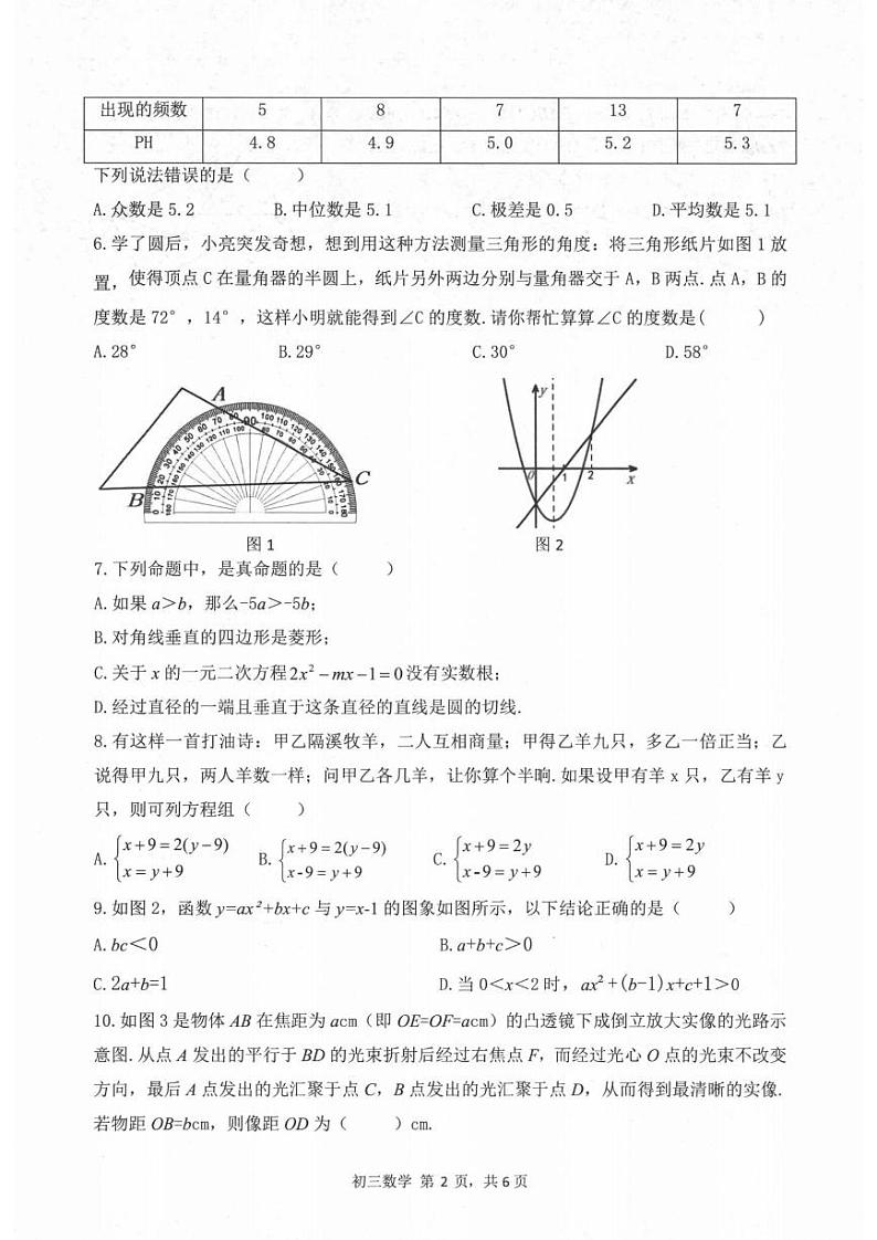 2022-2023深圳市30校联考九年级中考二模数学试卷+答案第2页