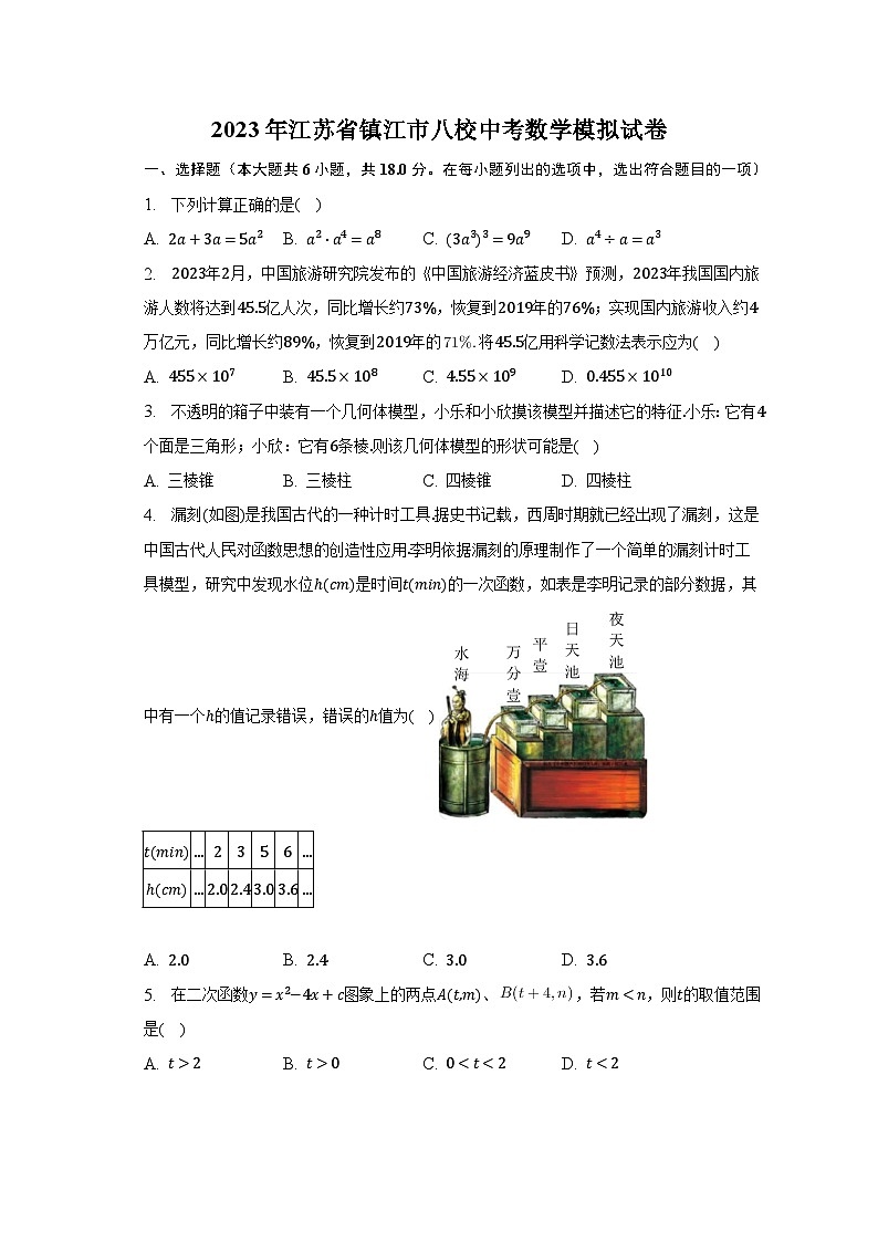 2023年江苏省镇江市八校中考数学模拟试卷（含解析）01