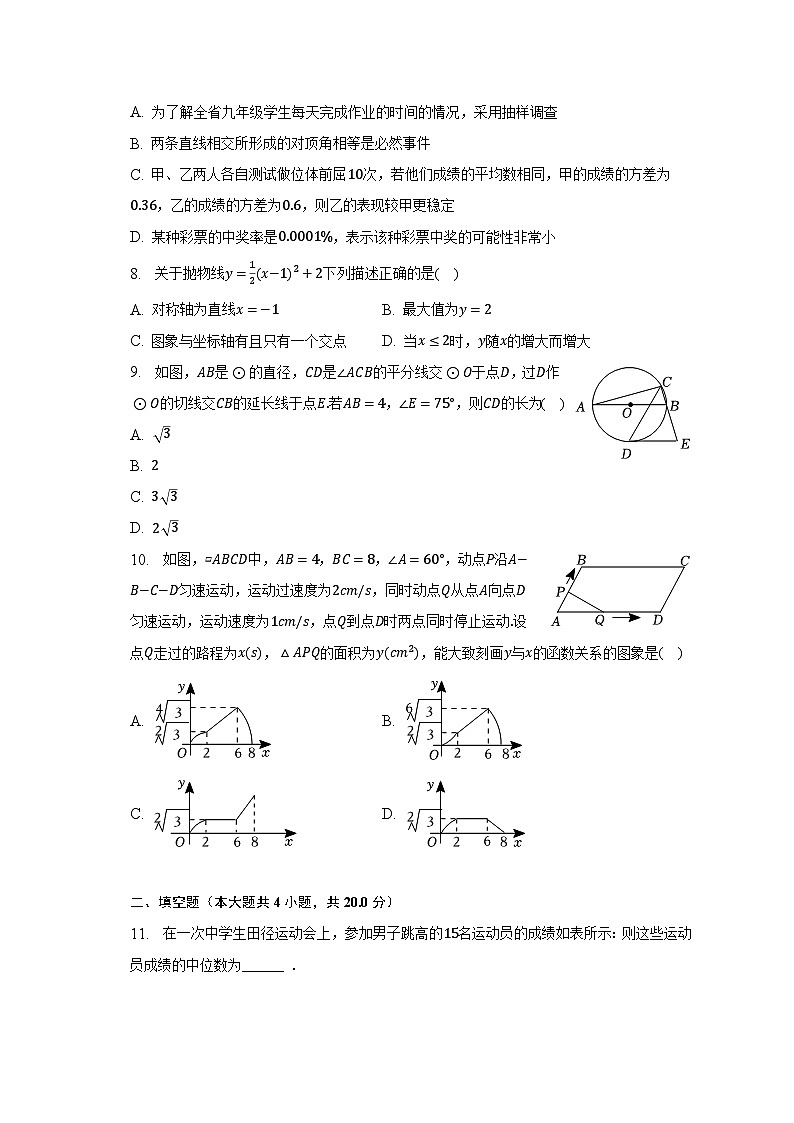 2023年安徽省滁州市凤阳县东片中考数学二模试卷（含解析）02