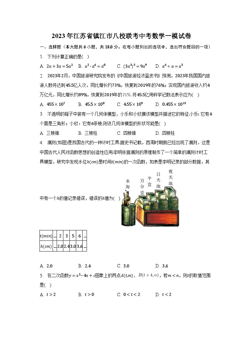 2023年江苏省镇江市八校联考中考数学一模试卷（含解析）01