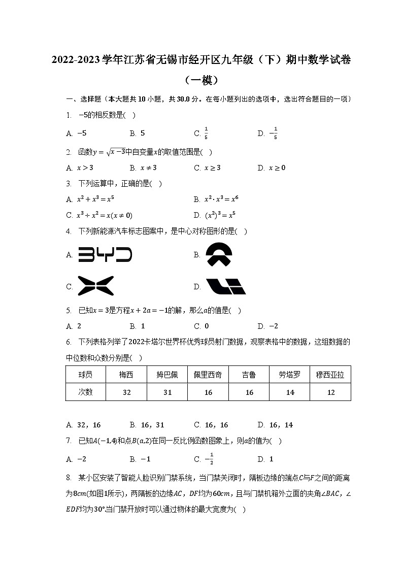 2022-2023学年江苏省无锡市经开区九年级（下）期中数学试卷（一模）（含解析）01