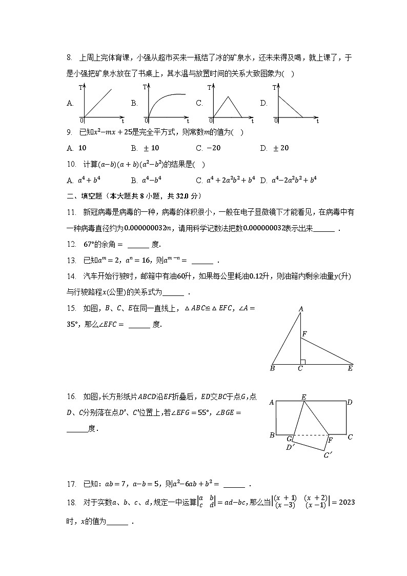 2022-2023学年重庆110中教育集团七年级（下）期中数学试卷（含解析）第2页