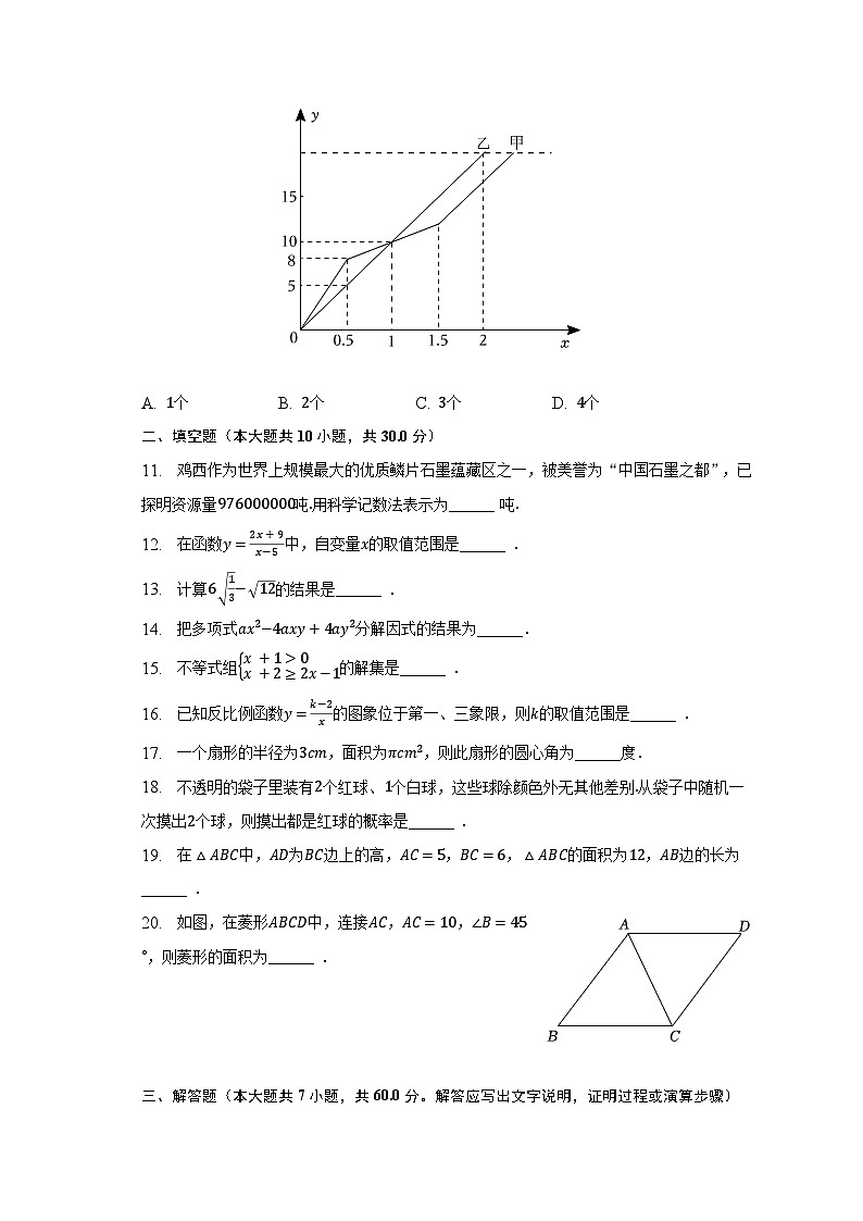 2023年黑龙江省哈尔滨市南岗区萧红中学中考数学二模试卷（含解析）03
