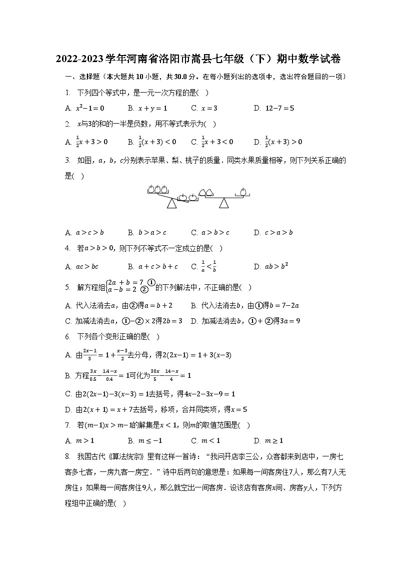 2022-2023学年河南省洛阳市嵩县七年级（下）期中数学试卷（含解析）01