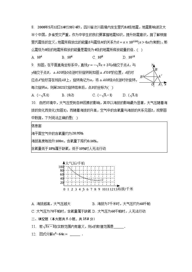 2023年河南省南阳市镇平六校联考中考数学二模试卷（含解析）02