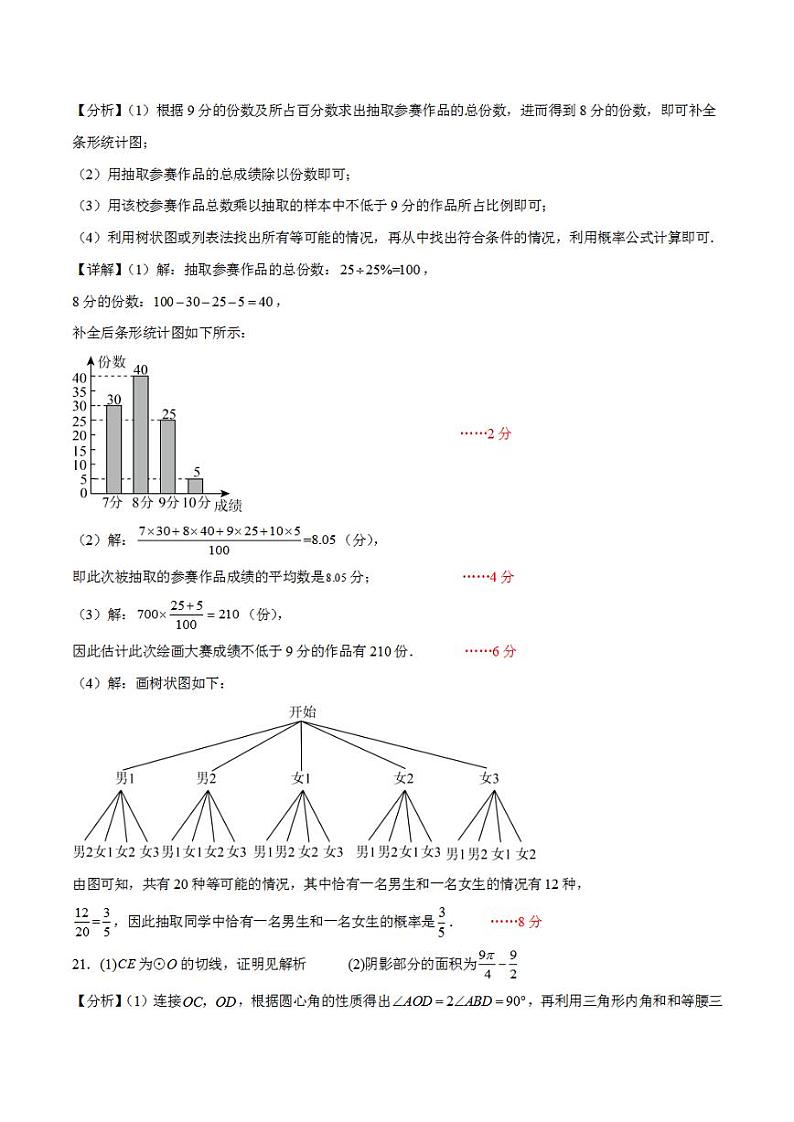 2023年中考考前押题密卷：数学（湖南长沙卷）（参考答案）03