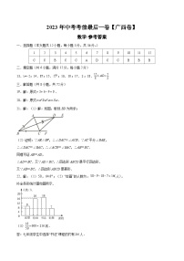 2023年中考考前最后一卷：数学（广西卷）（参考答案）