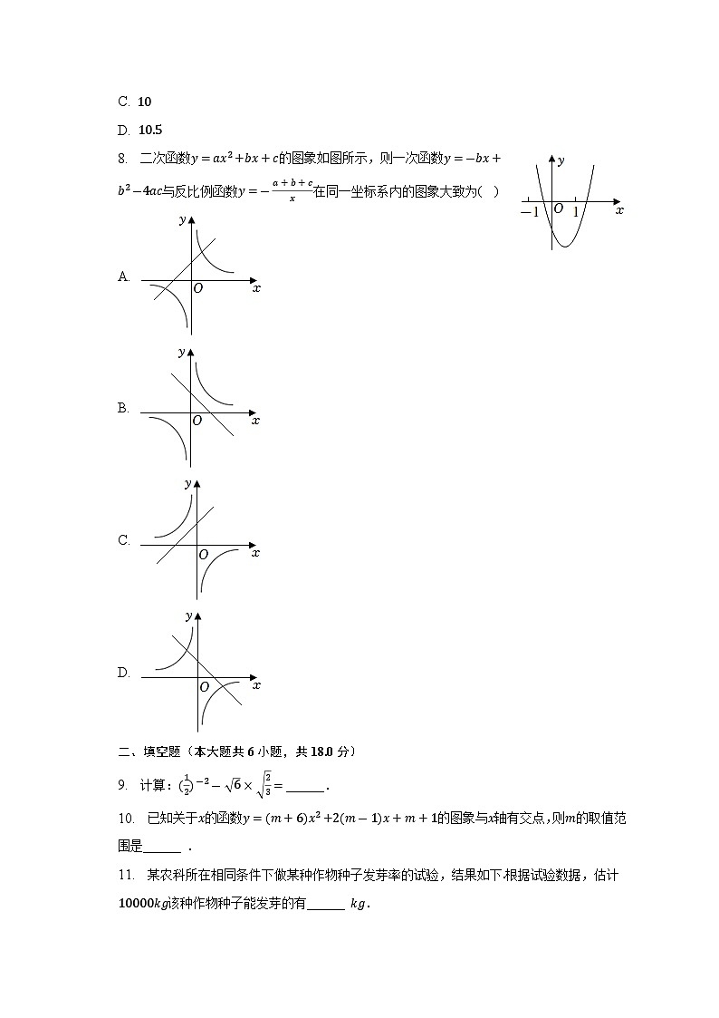 2022-2023学年山东省青岛市市南区中考数学三模试卷（含答案）第3页