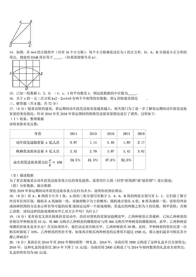 甘肃省兰州市2022-2023学年中考数学模拟预测题含解析03