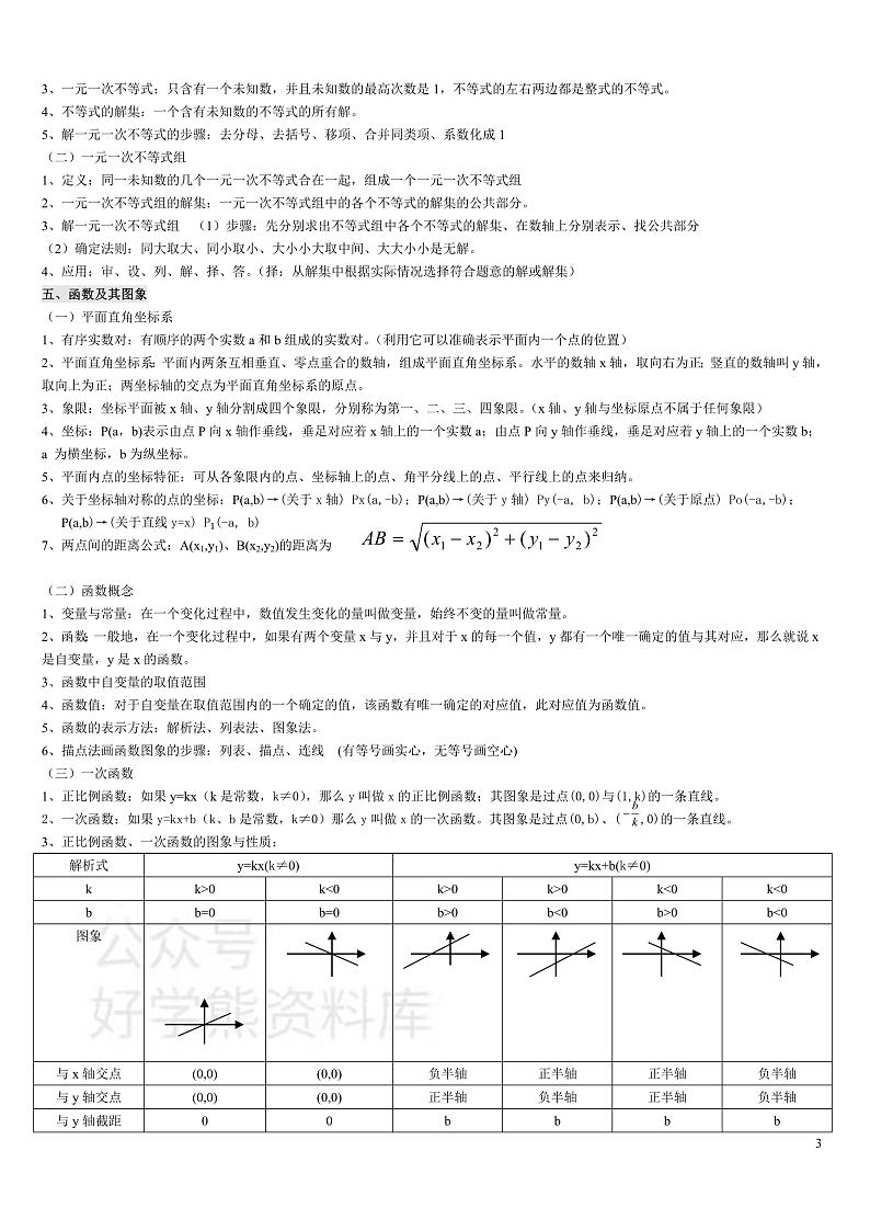 中考数学状元笔记及知识点集第3页