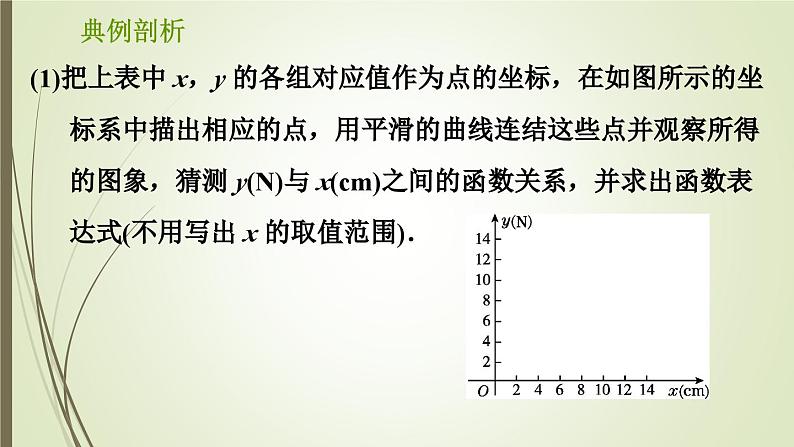 第6章 反比例函数-反比例函数应用探究 浙教版八年级数学下册习题课件04