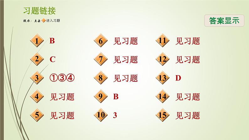 第6章 反比例函数-全章热门考点整合 浙教版八年级数学下册习题课件02