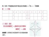6.2 反比例函數(shù)的圖象和性質(zhì) 浙教版八年級數(shù)學下冊課件