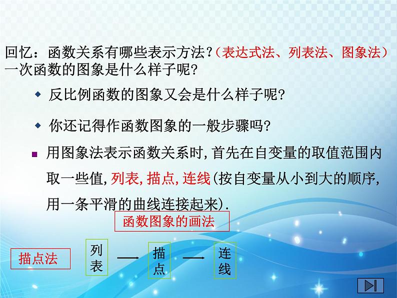 6.2 反比例函数的图象和性质 浙教版数学八年级下册同步课件教学课件05