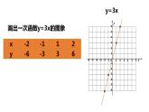 6.2.1 反比例函數(shù)的圖象和性質(zhì) 浙教版數(shù)學八年級下冊同步課件