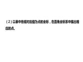 6.2.1 反比例函數(shù)的圖象和性質(zhì) 浙教版數(shù)學八年級下冊同步課件