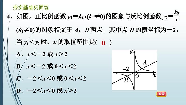 6.2.2 反比例函数的图象和性质的应用 浙教版八年级数学下册习题课件06