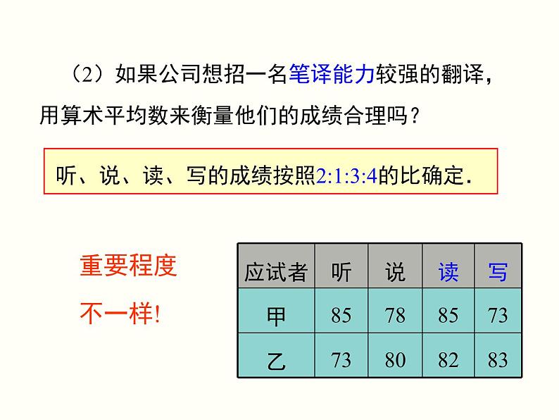 20.1.1 第1课时 平均数和加权平均数 人教版八年级数学下册课件第6页