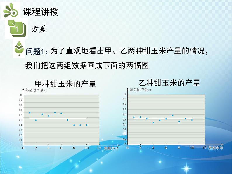 20.2 数据的波动程度 新人教版八年级数学下册教学课件06