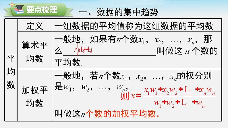 第20章 数据的分析 小结与复习 人教版八年级数学下册课件2第2页