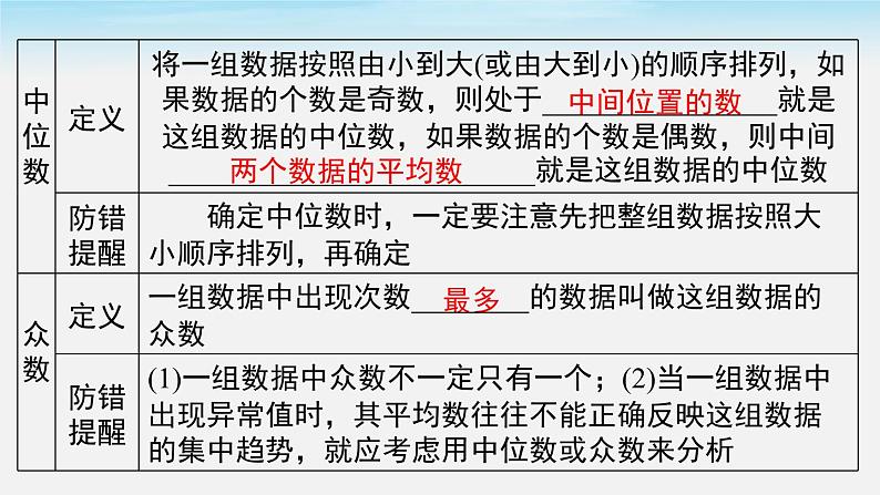 第20章 数据的分析 小结与复习 人教版八年级数学下册课件2第3页