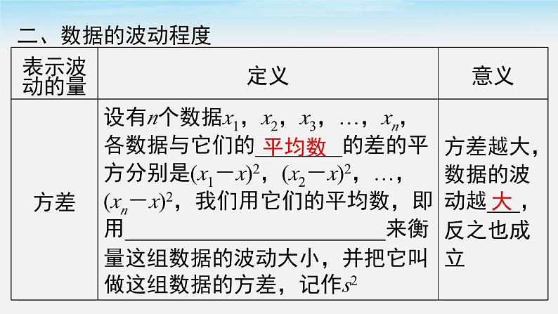 第20章 数据的分析 小结与复习 人教版八年级数学下册课件2第4页