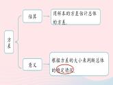第20章 数据的分析小结课 第2课时 人教版八年级数学下册上课课件