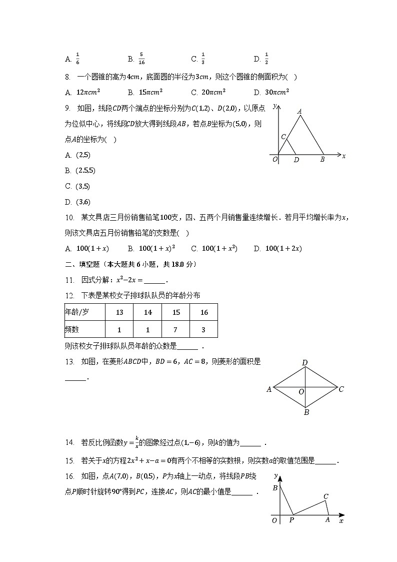 2023年辽宁省大连市西岗区中考数学模拟试卷（4月份）（含解析）02