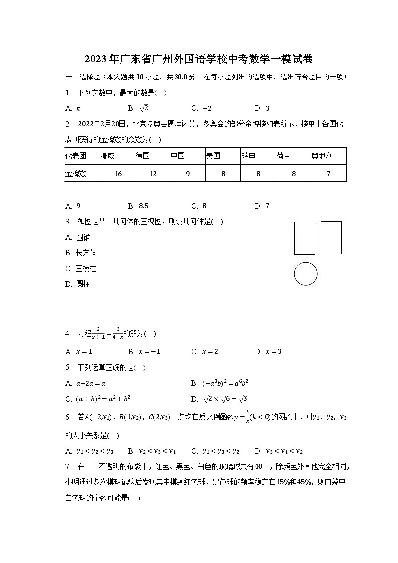 2023年广东省广州外国语学校中考数学一模试卷（含解析）01
