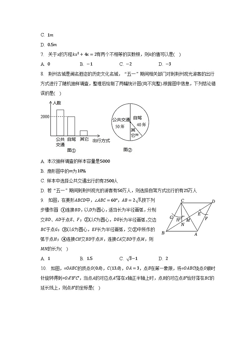 2023年河南省商丘市中考数学二模试卷（含解析）第2页