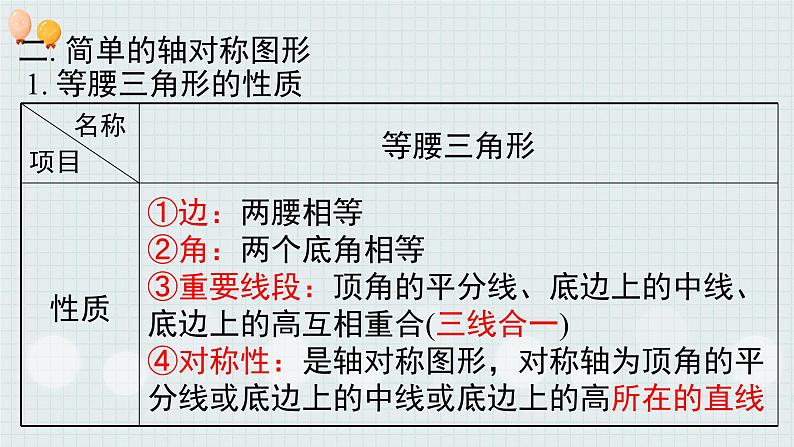 第5章 生活中的轴对称-小结与复习 北师版数学七年级下册课件第6页