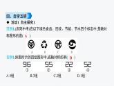 第5章 生活中的轴对称小结与复习 北师版数学七年级下册课件