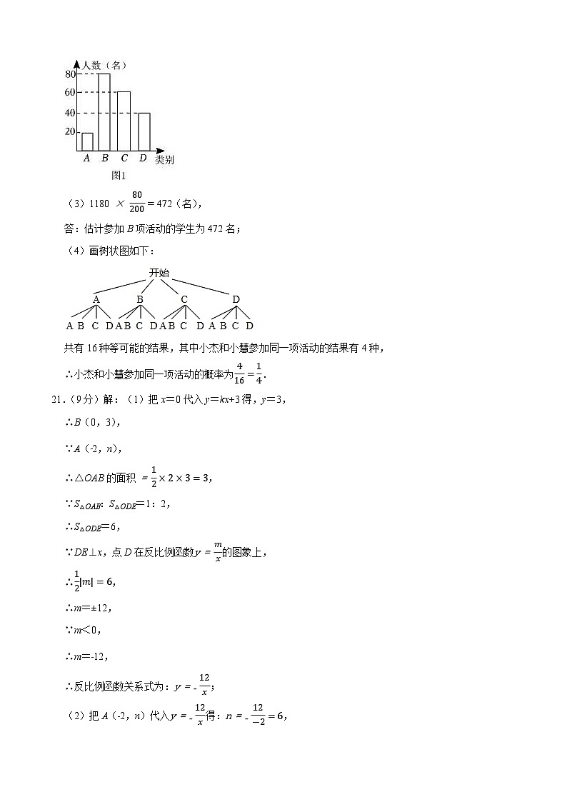 数学（广东卷）2023年中考考前最后一卷（参考答案）03