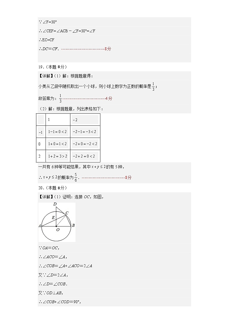 数学（湖北武汉卷）（参考答案）第2页
