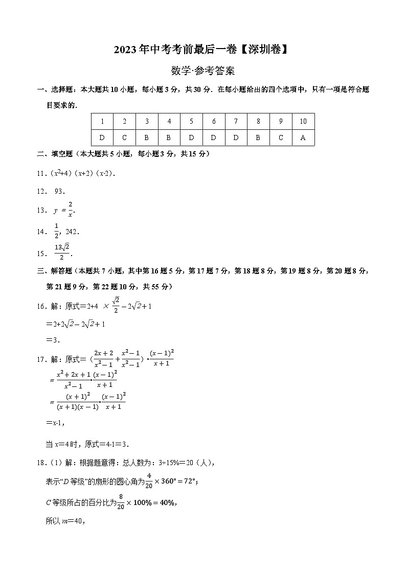 数学（深圳卷）2023年中考考前最后一卷（参考答案）第1页