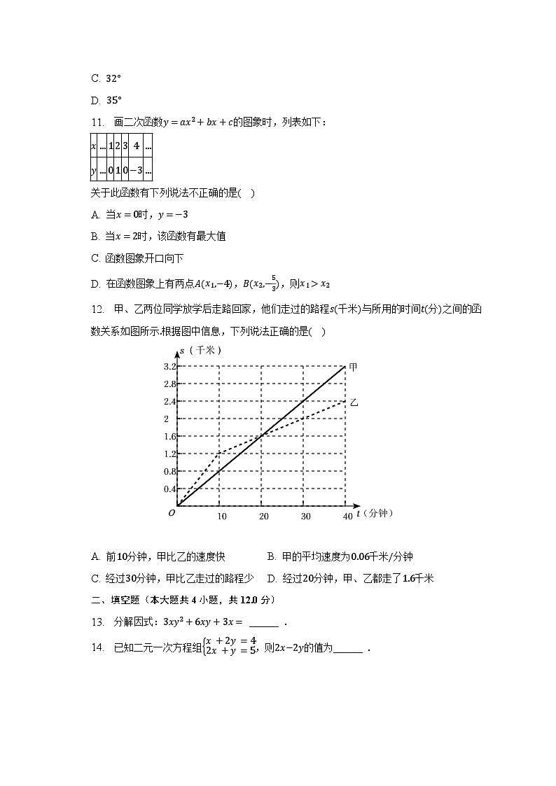2023年山东省临沂市沂南县中考数学一模试卷（含解析）03