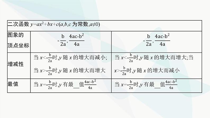 人教版中考数学复习第三章函数及其图象第12课时二次函数教学课件06