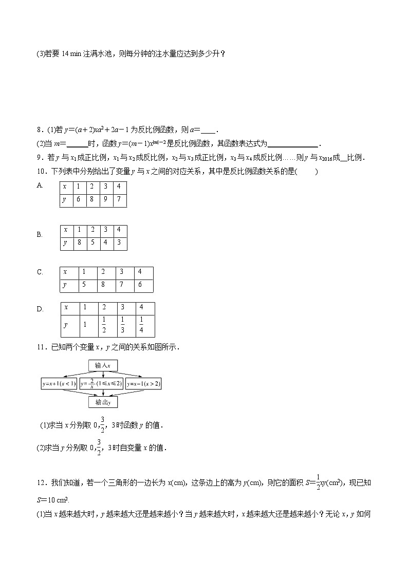6.1 反比例函数 浙教版八年级数学下册作业(含答案)第2页