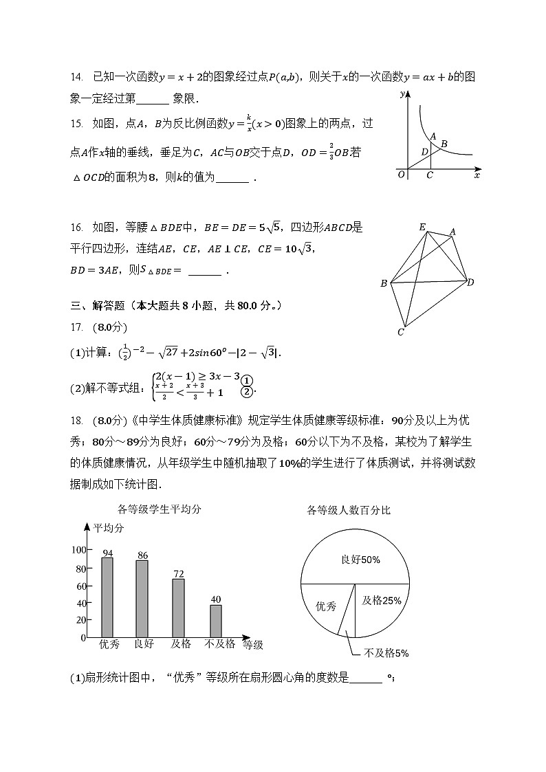 2023年浙江省绍兴市+中考数学+仿真+模拟试卷（含答案）03