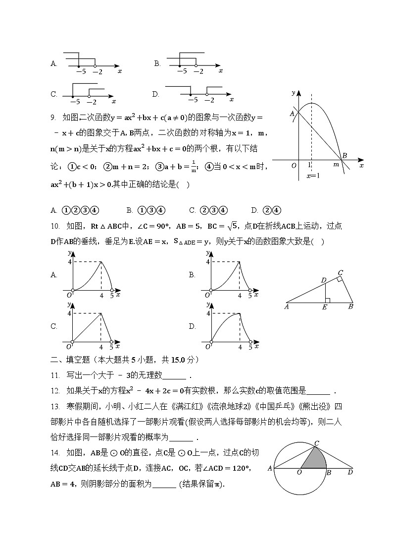 2023年河南省开封市中考数学模拟试卷（含答案）第2页