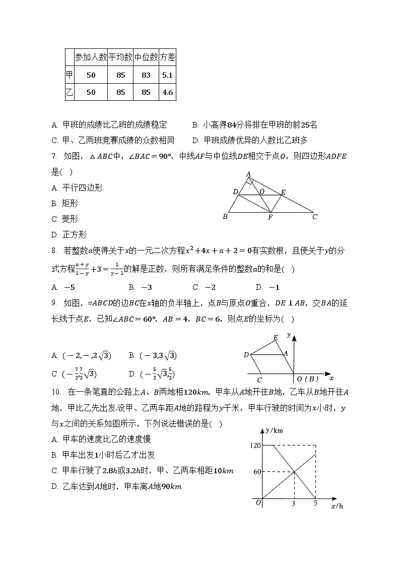 2023年河南省郑州市中考数学仿真模拟试卷（含答案）第2页