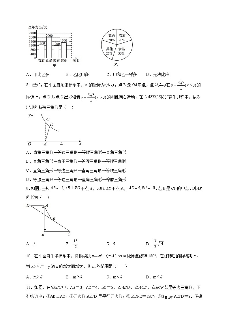 2023年山东省威海市文登区米山中学中考数学一模试卷（含答案）第2页