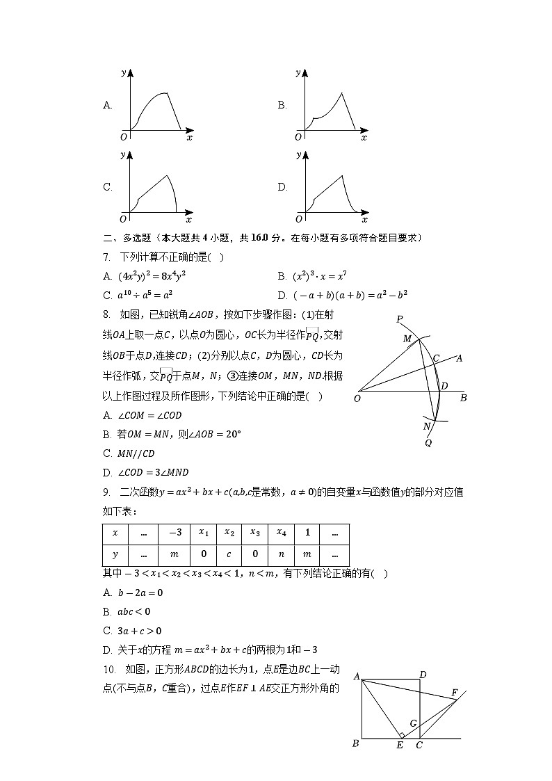 2023年山东省潍坊市昌乐县中考数学模拟试卷02