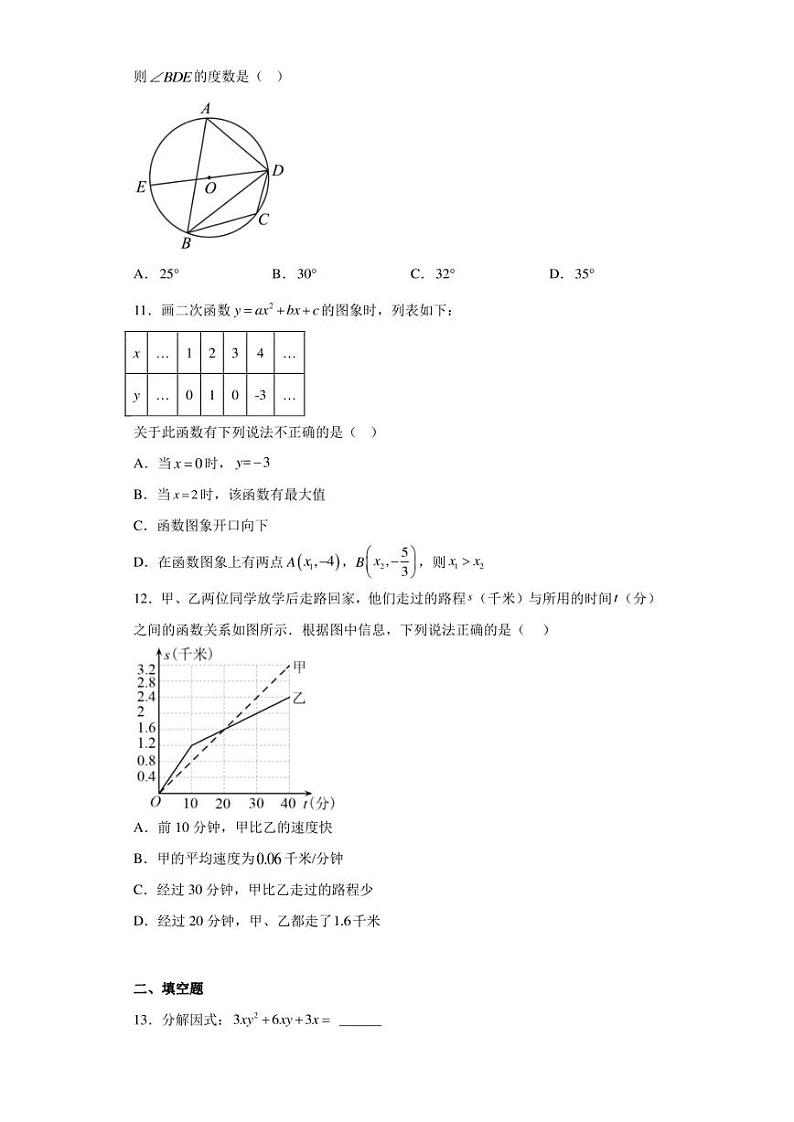 2023年山东省临沂市沂南县中考一模数学试题（含答案解析）第3页