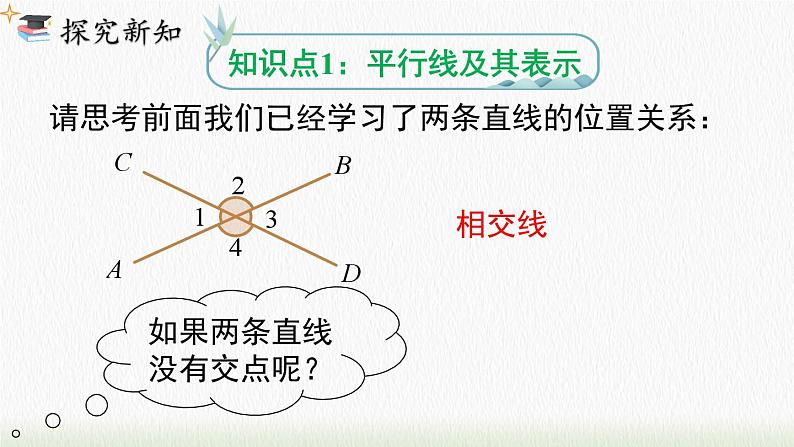 人教七下数学5.2.1 平行线课件105