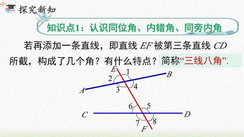 人教七下数学5.1.3 同位角、内错角、同旁内角课件1第5页