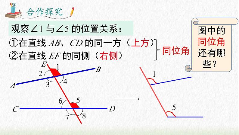 人教七下数学5.1.3 同位角、内错角、同旁内角课件1第6页