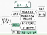 人教七下数学5.3.2 命题、定理、证明课件1